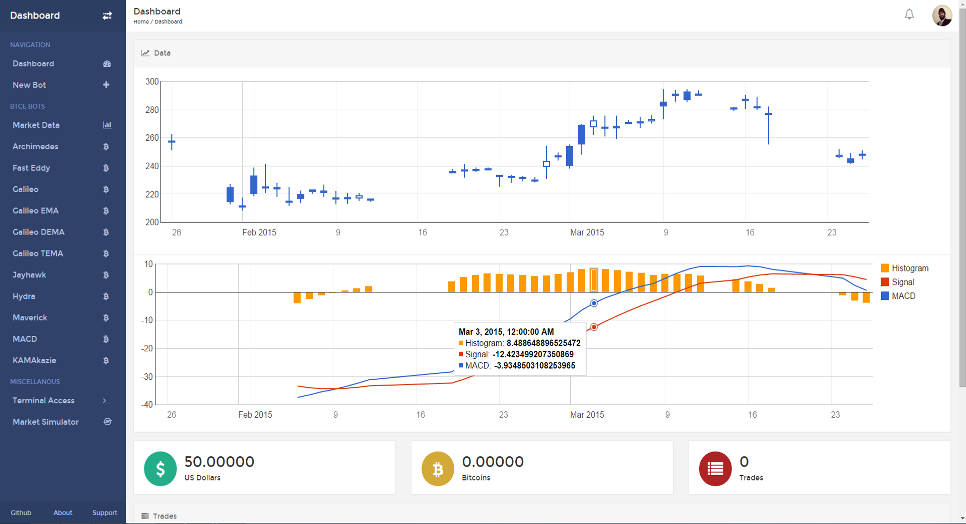 btc auto trade